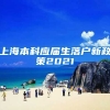 上海本科应届生落户新政策2021