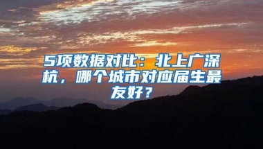 5项数据对比：北上广深杭，哪个城市对应届生最友好？