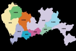 2022年深圳集体户口，换靠地址