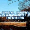 @罗湖爸妈，深圳最新少儿医保申报9月启动！部分可报销90%