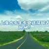 上海大专生专业选择何去何从？