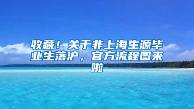 收藏！关于非上海生源毕业生落沪，官方流程图来啦