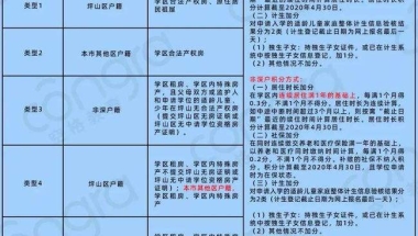 深圳留学生积分入户(2021年深圳入户新规定)