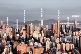 【深圳户口】深圳留学生入户流程