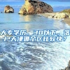 大专学历，30以下，落户天津哪个区比较快？