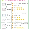我中专毕业好几年了，可以直接自考本科吗？