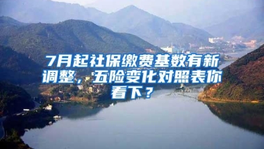 7月起社保缴费基数有新调整，五险变化对照表你看下？