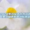 2020年六安市人才引进政策及租房购房补贴规定