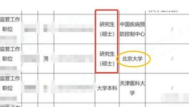 放弃年薪20w的工作，考月薪4000的公务员，985硕士都是怎么想的？