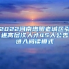 2022河南洛阳老城区引进高层次人才45人公告进入阅读模式