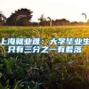 上海就业难：大学毕业生只有三分之一有着落