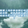 如果上海市事业单位考试被录用，是否有机会通过应届生积分落户政策落户？