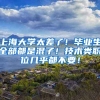 上海大学太差了！毕业生全部都是混子！技术类职位几乎都不要！