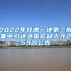 2022年甘肃一地第三批集中引进急需紧缺人才259名公告