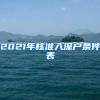 2021年核准入深户条件表