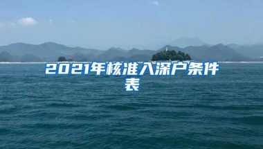 2021年核准入深户条件表