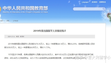 来看看我国对留学回国人员的落户、购车、创业政策有多诱人！