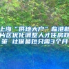 上海“供地大户”临港新片区优化调整人才住房政策 社保最短只需3个月