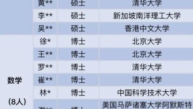 超4成博士！深圳这所中学“豪华”教师阵容走红，网友却吵翻了