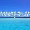 深圳人才新政补贴：本科1.5万 硕士2.5万 博士3万