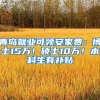 青岛就业可领安家费：博士15万！硕士10万！本科生有补贴