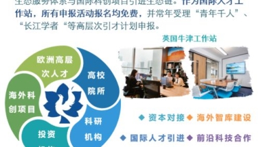 【就业】深圳湾实验室郭腾飞团队诚聘副研究员、博士后和实习生