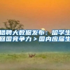 猎聘大数据发布：留学生回国竞争力＞国内应届生