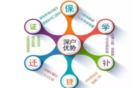 2022留学生深圳人才引进入户政策