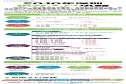 往届已工作的硕士，想再深圳工作如何落户？
