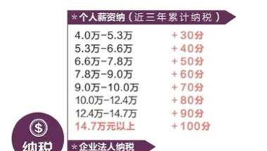 往届已工作的硕士，想再深圳工作如何落户？