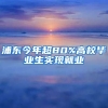 浦东今年超80%高校毕业生实现就业