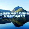 办理居转户每个阶段的时间节点与准备工作