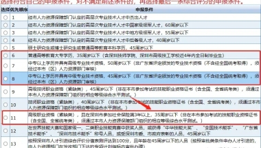 外地考取的中级职称可以申请用于深圳入户吗？