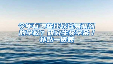 今年有哪些比较容易调剂的学校？研究生奖学金／补贴一览表