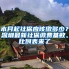 本月起社保应该缴多少？深圳最新社保缴费基数、比例表来了