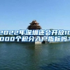 2022年深圳还会开放10000个积分入户指标吗？