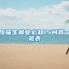 应届生就业必知15问答一览表