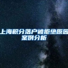 上海积分落户被拒绝原因案例分析