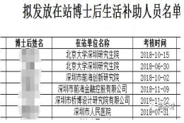 在深圳一个博士（后）到底能拿多少房补？结果会吓你一跳