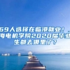 169人选择在临港就业！上海电机学院2020届毕业生都去哪里了？