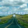 闵行区居转户中级职称目录