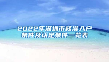 2022年深圳市核准入户条件及认定条件一览表