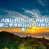 入围分数191分！顺德区第三季度积分入户分数公布！