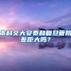 本科交大安泰和复旦管院差距大吗？