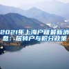 2021年上海户籍最新消息：居转户与积分政策
