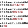 2020年社保政策大调整，上海积分落户有哪些影响？