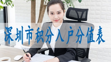 深圳核准落户条件,入深户需要什么条件2022