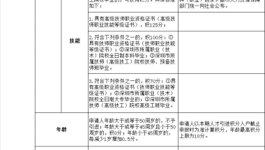 深圳同城户口迁移手续流程(深圳集体户口如何跨区转户口)
