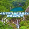 本科学历落户具体是怎么样的流程呢？