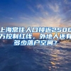 上海常住人口接近2500万控制红线，外地人还有多少落户空间？